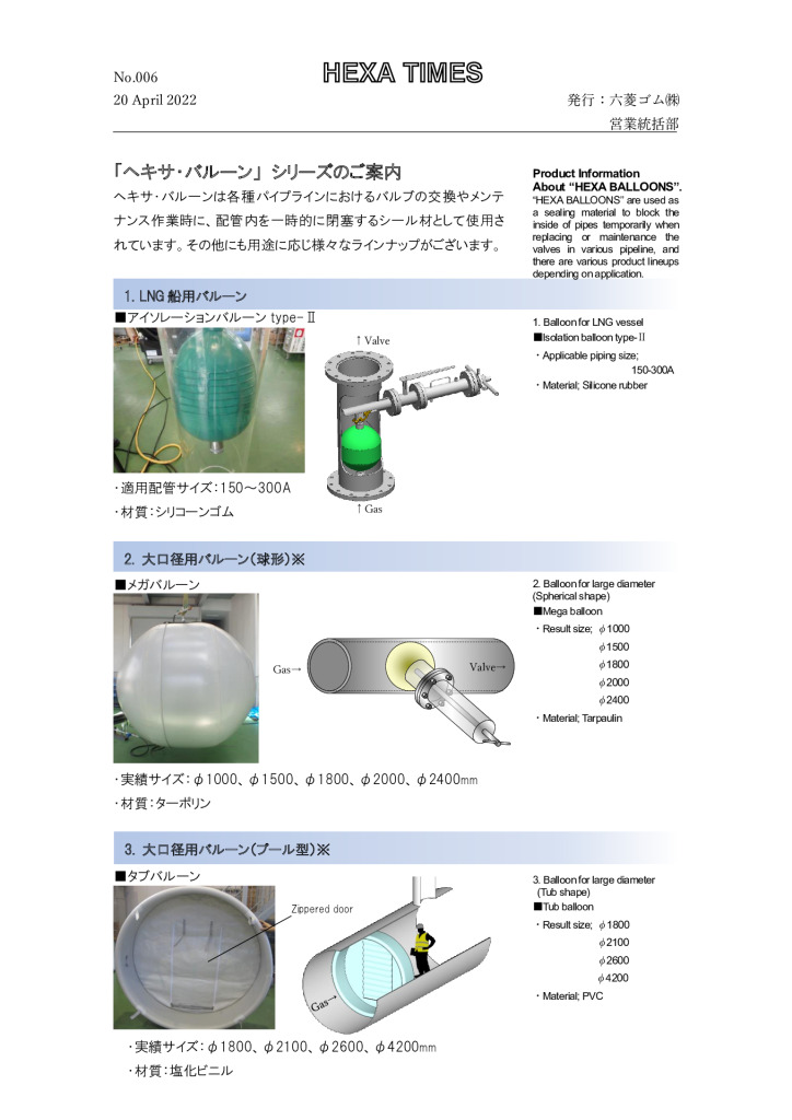 Product Information About “HEXA BALLOONS”